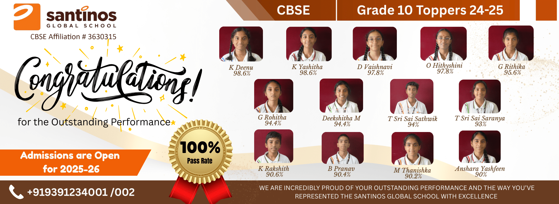 Grade 10 results (1920 x 700 px)